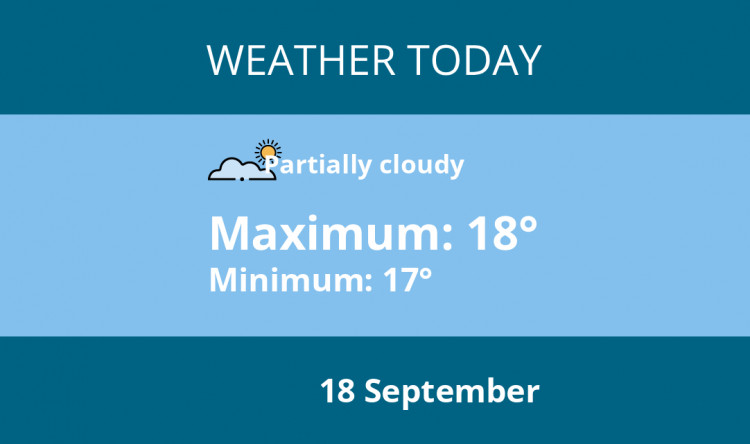 Here is Dorchester today's weather forecast provided by Mr Data