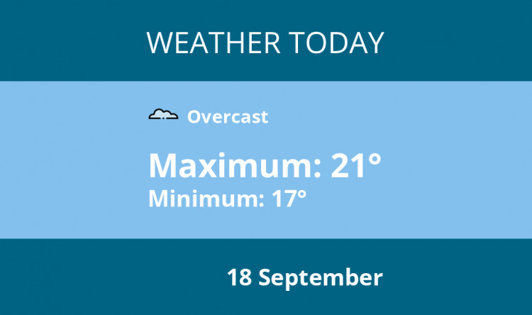 Here is Hitchin today's weather forecast provided by Mr Data