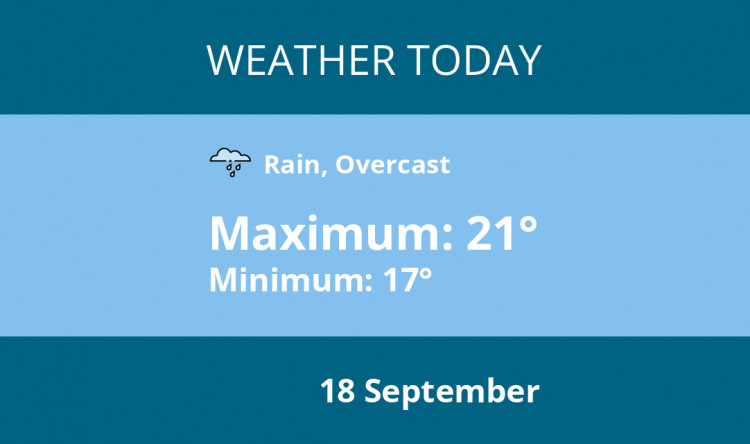 Here is Leamington today's weather forecast provided by Mr Data