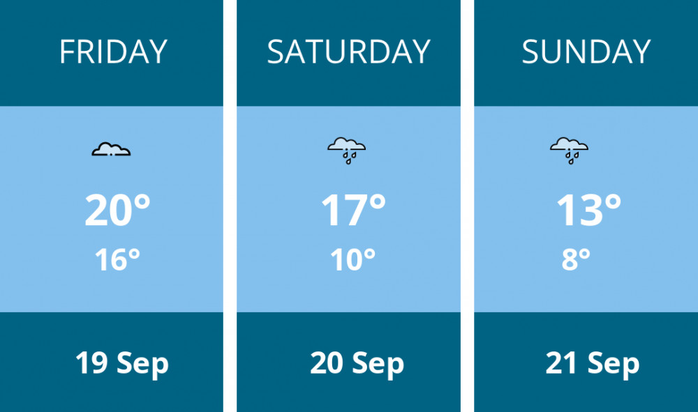 Here is this weekend Alsager weather forecast provided by Mr Data Here is this weekend Alsager weather forecast provided by Mr Data