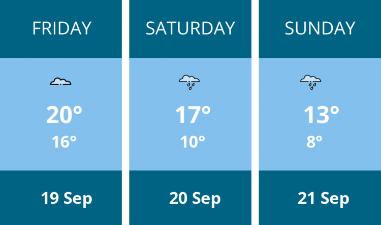 Here is this weekend Sandbach weather forecast provided by Mr Data