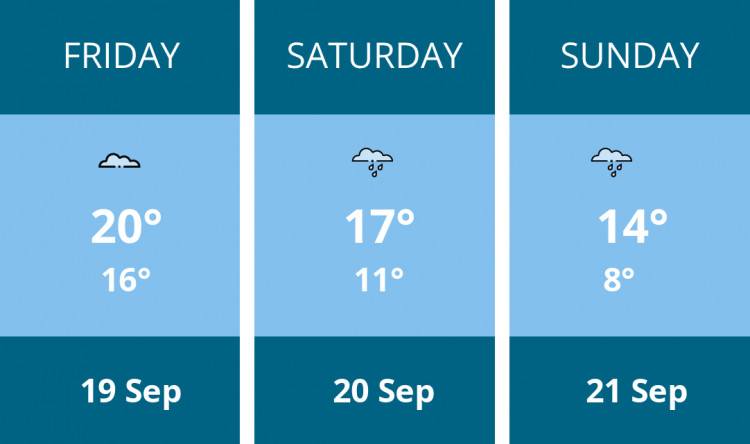 Here is this weekend Crewe weather forecast provided by Mr Data