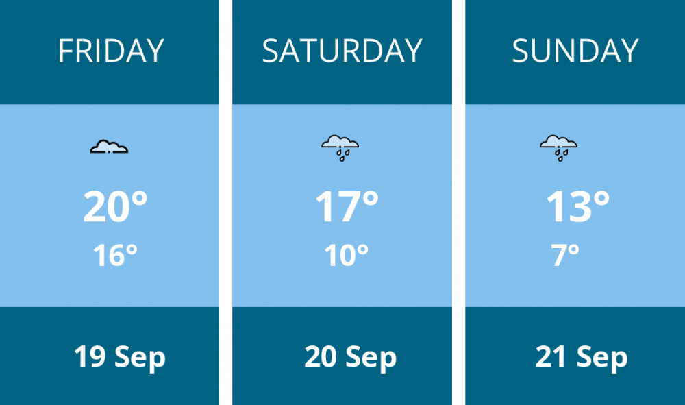 Here is this weekend Wilmslow weather forecast provided by Mr Data