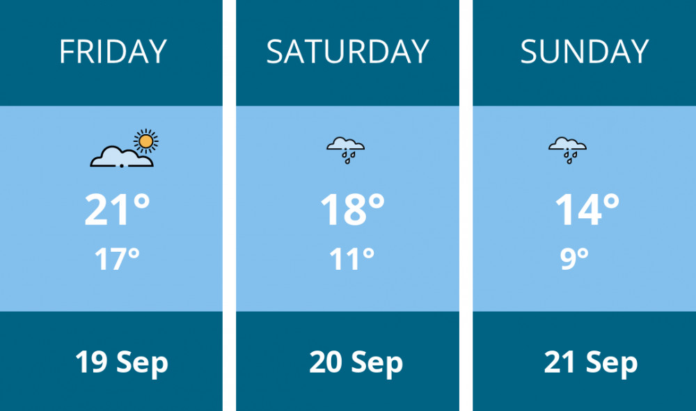 Here is this weekend Manchester weather forecast provided by Mr Data Here is this weekend Manchester weather forecast provided by Mr Data