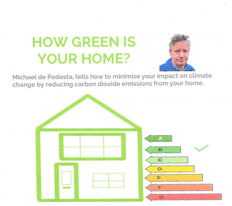 How Green is Your Home