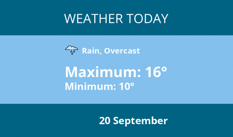 Here is Biddulph today's weather forecast provided by Mr Data