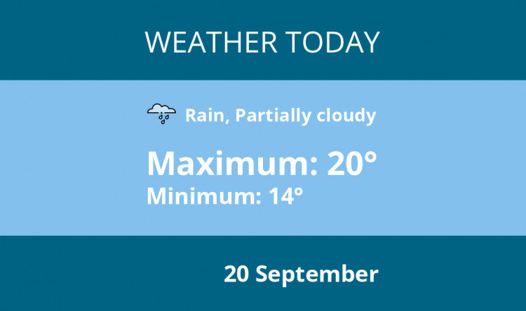Here is Twickenham today's weather forecast provided by Mr Data