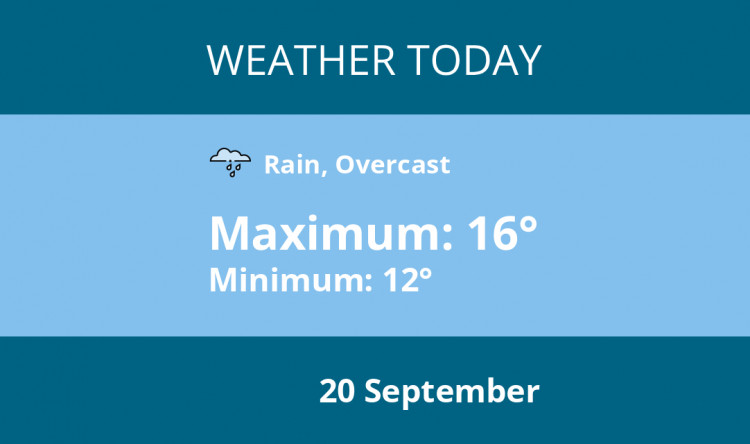 Here is Manchester today's weather forecast provided by Mr Data