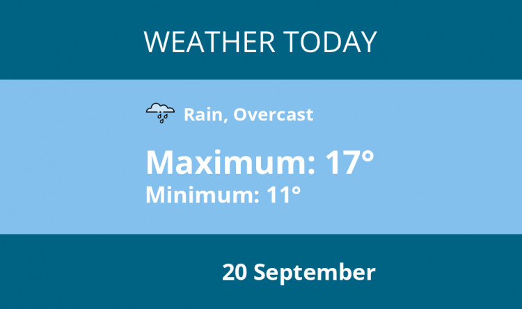Here is Chester today's weather forecast provided by Mr Data