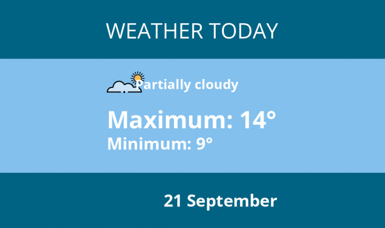 Here is Hitchin today's weather forecast provided by Mr Data
