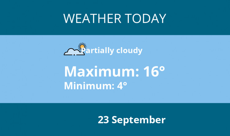 Here is Glastonbury today's weather forecast provided by Mr Data
