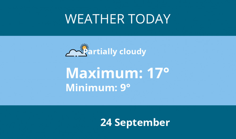 Here is Thurrock today's weather forecast provided by Mr Data