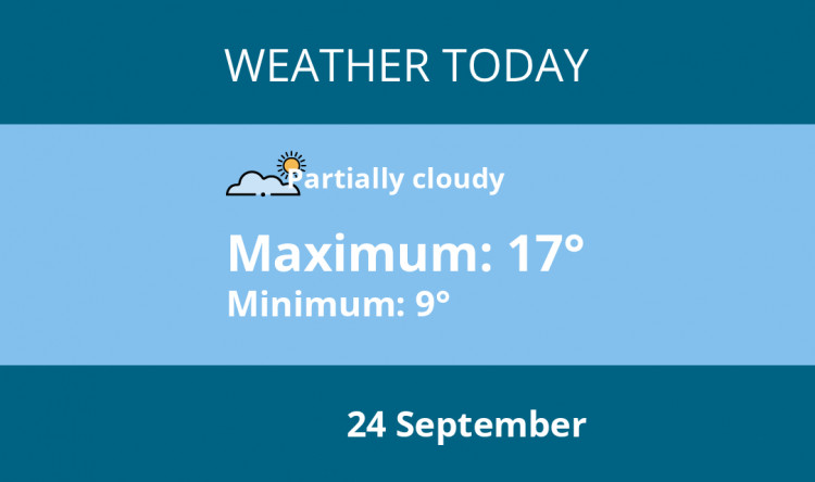Here is Thurrock today's weather forecast provided by Mr Data