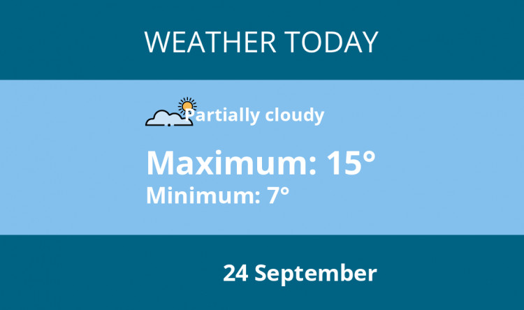 Here is Macclesfield today's weather forecast provided by Mr Data