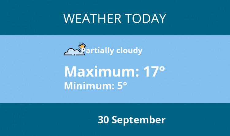 Here is Warwick today's weather forecast provided by Mr Data