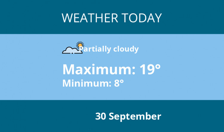 Here is Teddington today's weather forecast provided by Mr Data