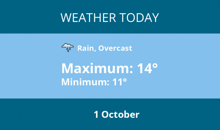 Here is Macclesfield today's weather forecast provided by Mr Data