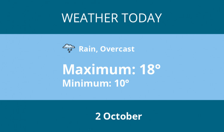Here is Kenilworth today's weather forecast provided by Mr Data