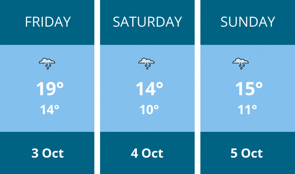 Here is this weekend Crewe weather forecast provided by Mr Data
