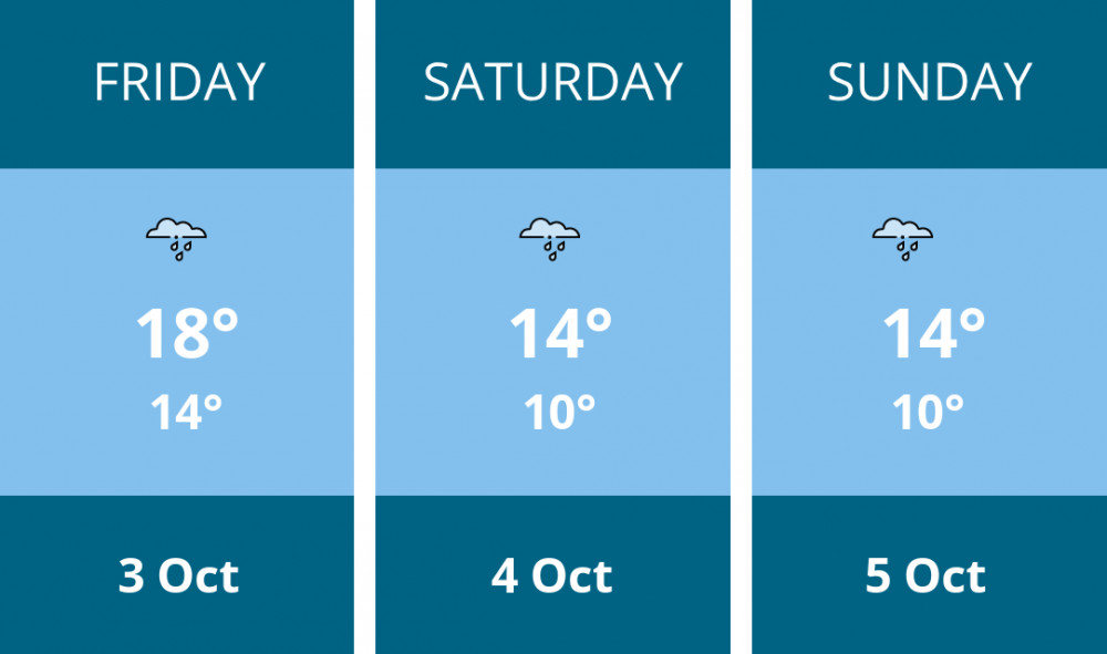 Here is this weekend Wilmslow weather forecast provided by Mr Data Here is this weekend Wilmslow weather forecast provided by Mr Data