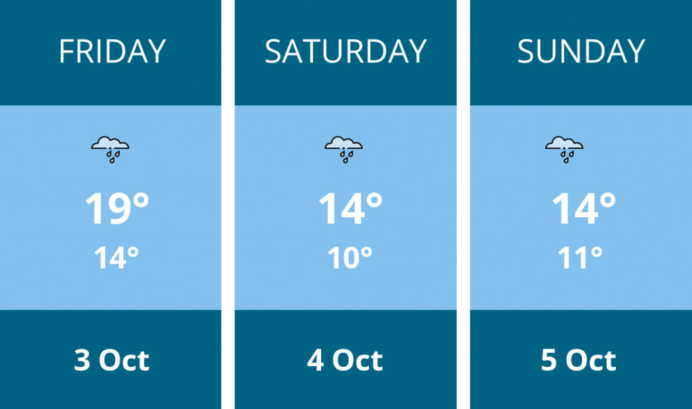 Here is this weekend Manchester weather forecast provided by Mr Data Here is this weekend Manchester weather forecast provided by Mr Data