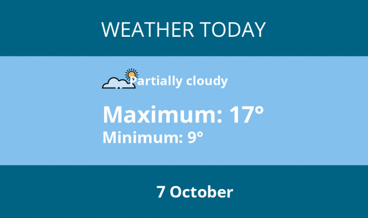 Here is Glastonbury today's weather forecast provided by Mr Data