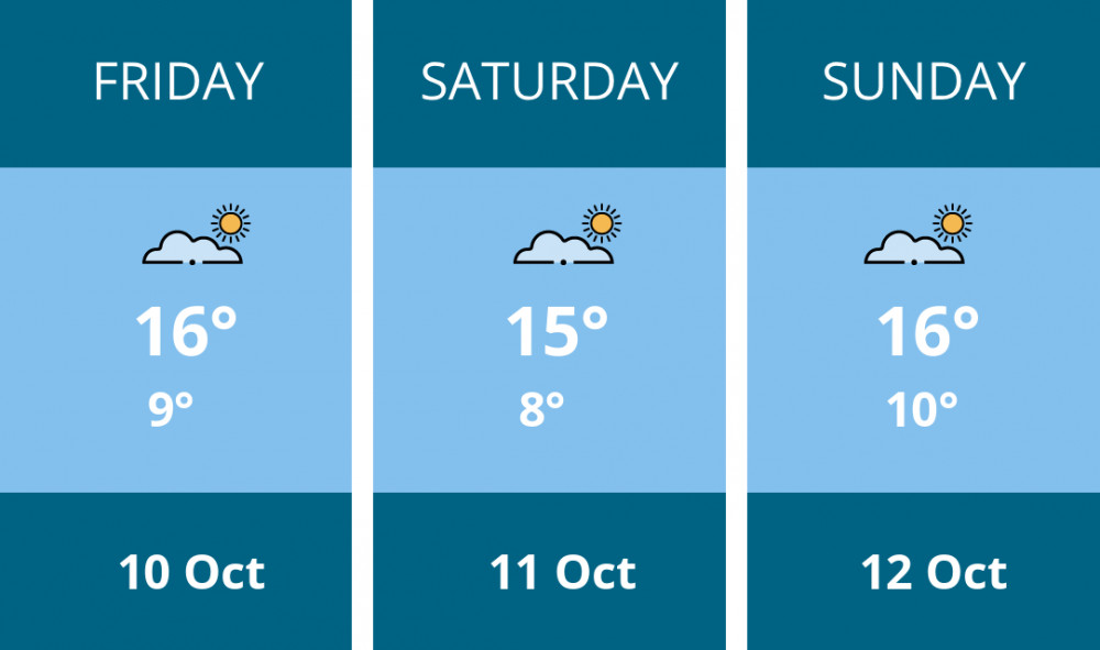 Here is this weekend Oakham weather forecast provided by Mr Data Here is this weekend Oakham weather forecast provided by Mr Data