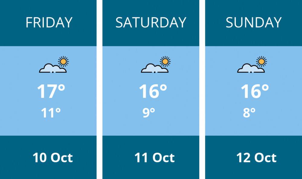 Here is this weekend Frome weather forecast provided by Mr Data Here is this weekend Frome weather forecast provided by Mr Data
