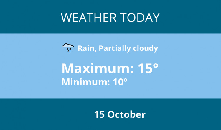 Here is Thurrock today's weather forecast provided by Mr Data