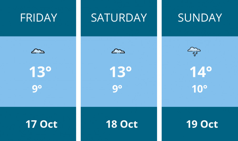 Here is this weekend Coalville weather forecast provided by Mr Data Here is this weekend Coalville weather forecast provided by Mr Data