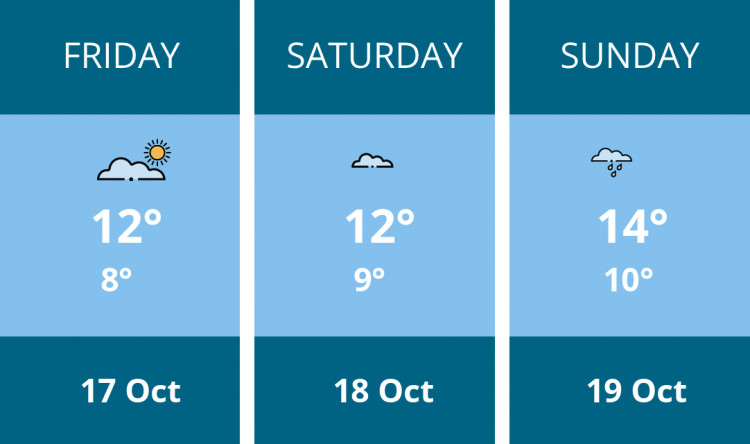 Here is this weekend Macclesfield weather forecast provided by Mr Data