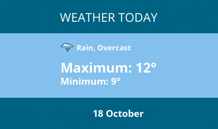Here is Alsager today's weather forecast provided by Mr Data