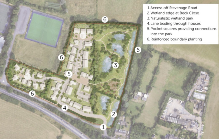 The proposed scheme 