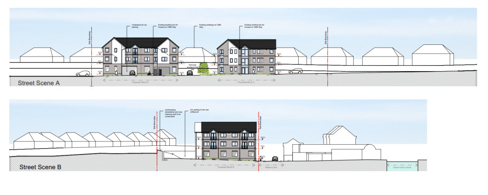 Plans for 20 one-bedroom apartments in Warwick are revealed (image via planning application)