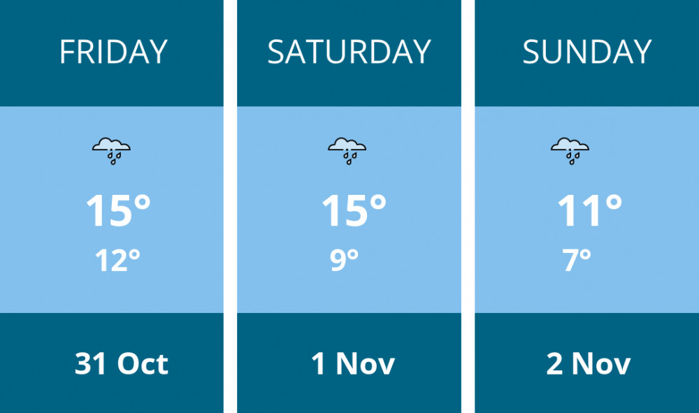 Here is this weekend Maldon weather forecast provided by Mr Data Here is this weekend Maldon weather forecast provided by Mr Data