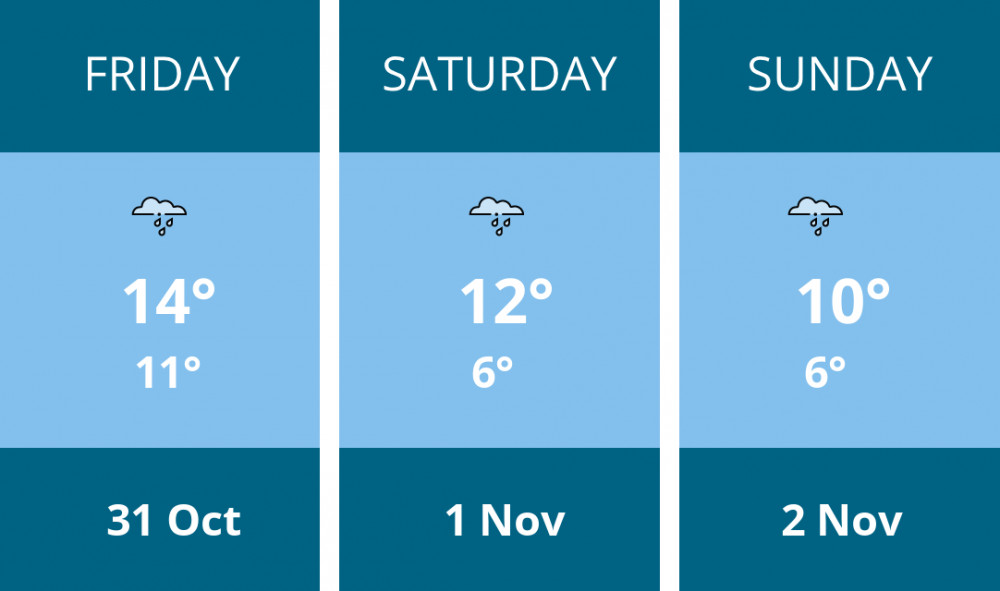 Here is this weekend Macclesfield weather forecast provided by Mr Data Here is this weekend Macclesfield weather forecast provided by Mr Data
