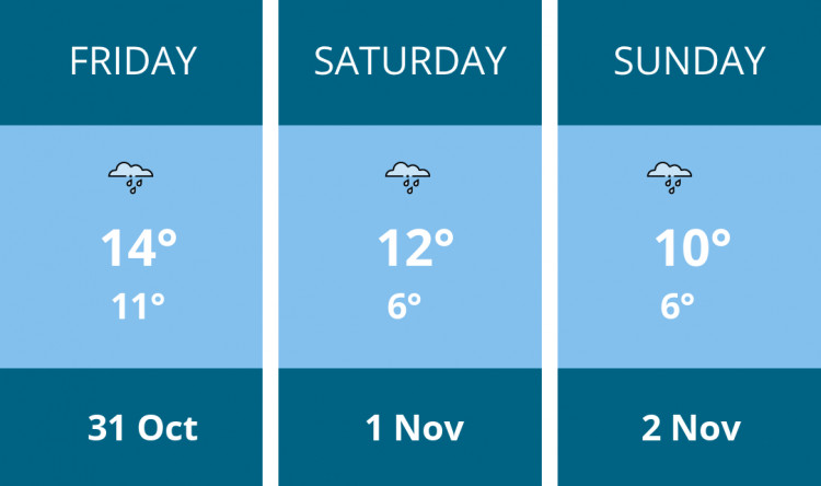 Here is this weekend Macclesfield weather forecast provided by Mr Data Here is this weekend Macclesfield weather forecast provided by Mr Data