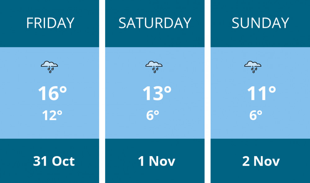 Here is this weekend Sandbach weather forecast provided by Mr Data Here is this weekend Sandbach weather forecast provided by Mr Data