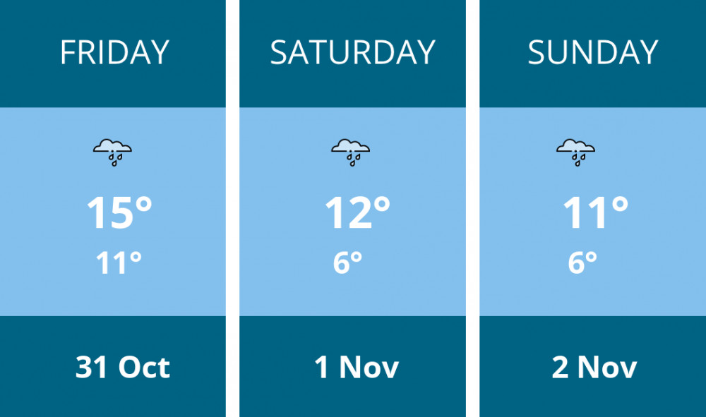 Here is this weekend Stoke-on-trent weather forecast provided by Mr Data Here is this weekend Stoke-on-trent weather forecast provided by Mr Data