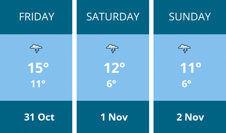 Here is this weekend Stoke-on-trent weather forecast provided by Mr Data Here is this weekend Stoke-on-trent weather forecast provided by Mr Data