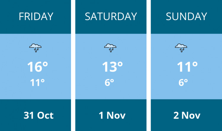 Here is this weekend Nantwich weather forecast provided by Mr Data Here is this weekend Nantwich weather forecast provided by Mr Data