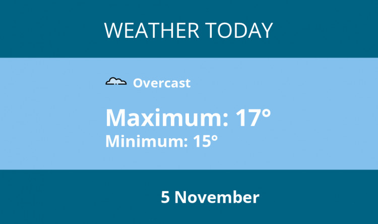 Here is London today's weather forecast provided by Mr Data