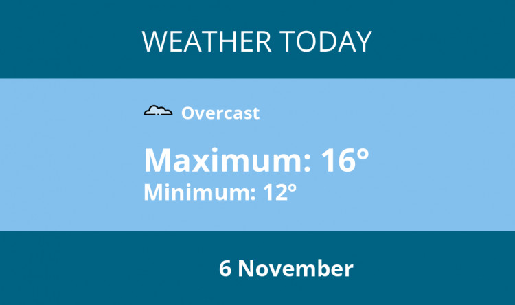 Here is Sandbach today's weather forecast provided by Mr Data