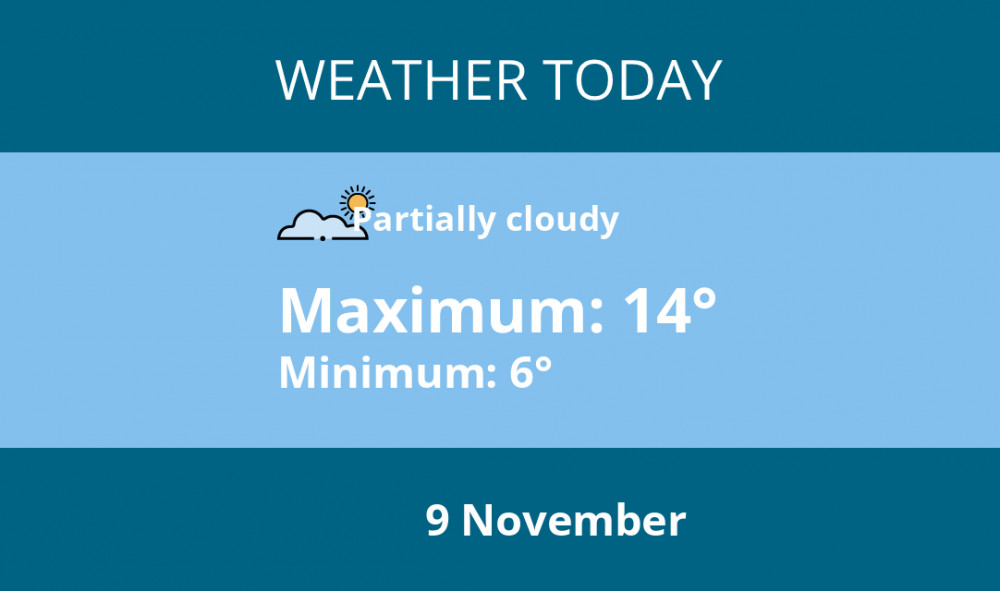 Here is Maldon today's weather forecast provided by Mr Data