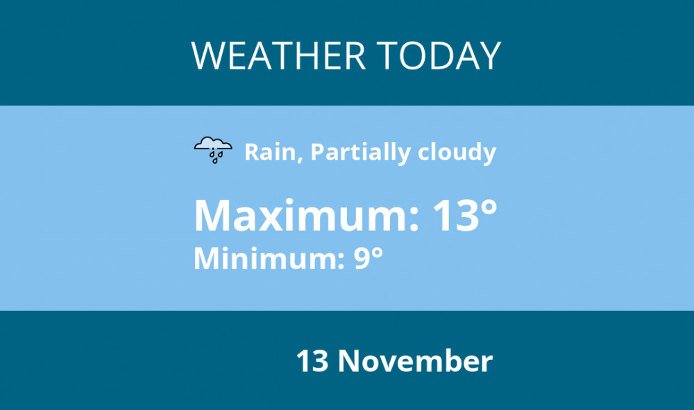 Here is Stoke-on-trent today's weather forecast provided by Mr Data