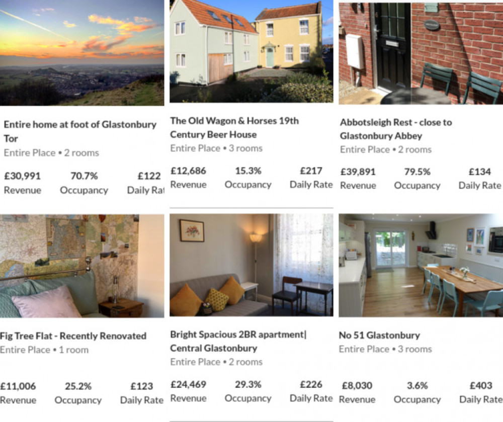 Glastonbury councillors demand stricter Airbnb regulations to ease housing crisis, citing need for national legislation and local measures like a second homes tax.