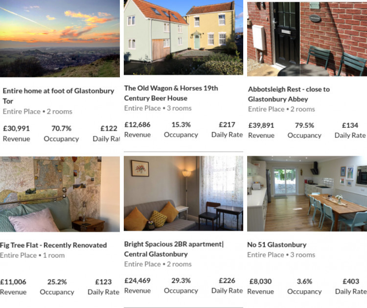 Glastonbury councillors demand stricter Airbnb regulations to ease housing crisis, citing need for national legislation and local measures like a second homes tax.