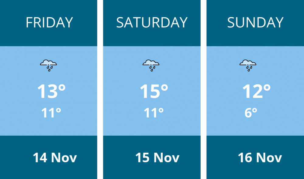 Here is this weekend Ashby weather forecast provided by Mr Data