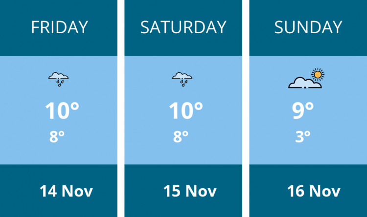 Here is this weekend Crewe weather forecast provided by Mr Data