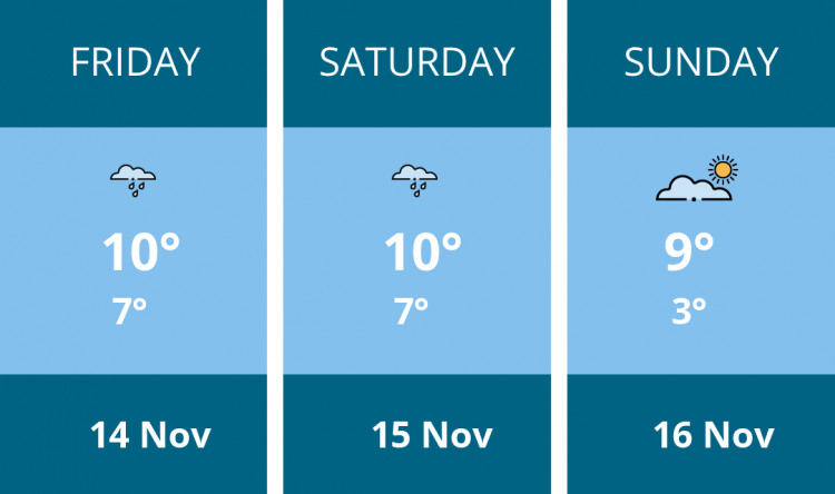 Here is this weekend Wilmslow weather forecast provided by Mr Data